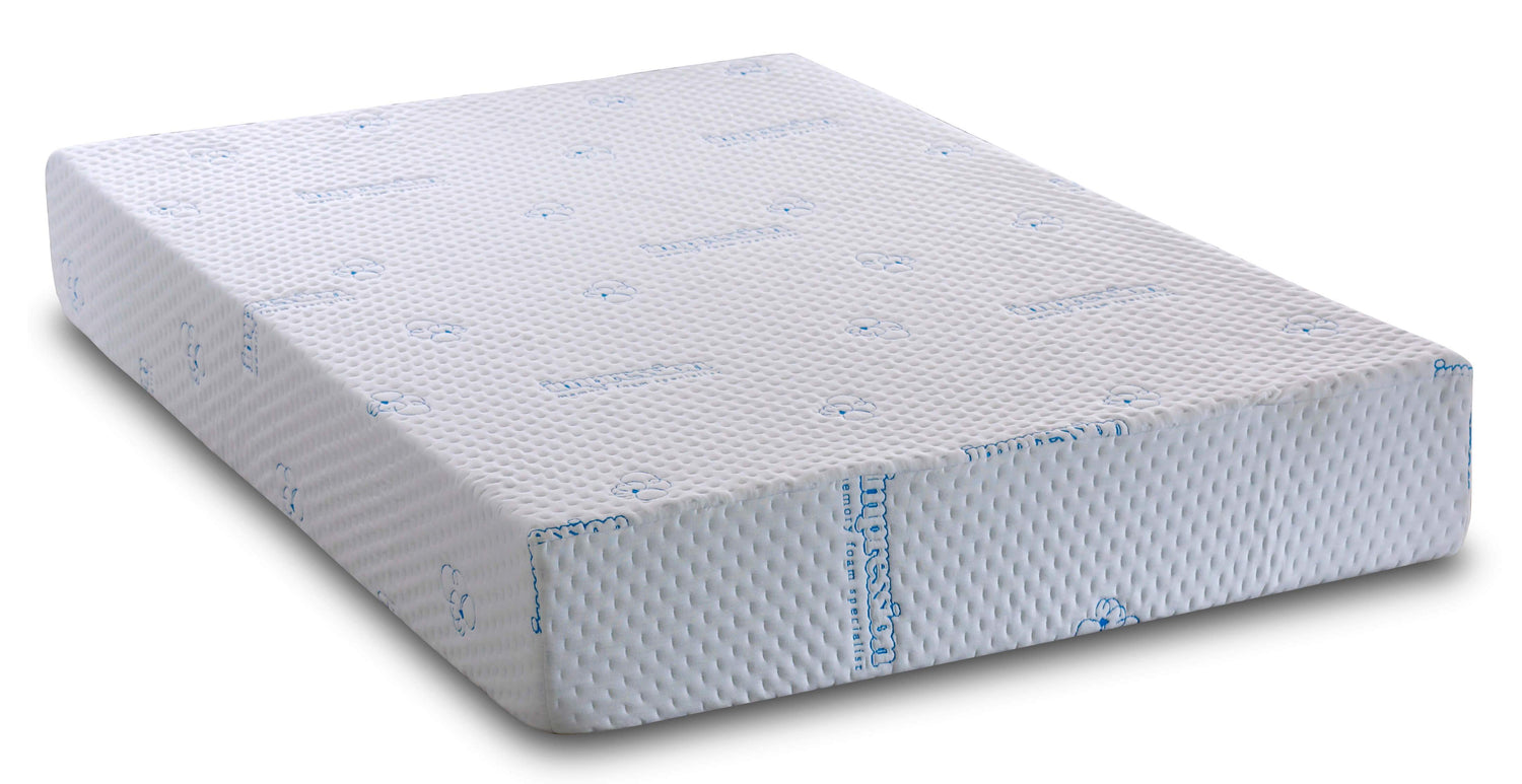 Reflex Foam Mattresses