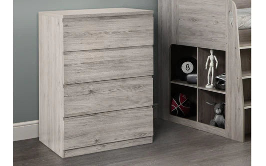 Childrens Chest Of Drawers